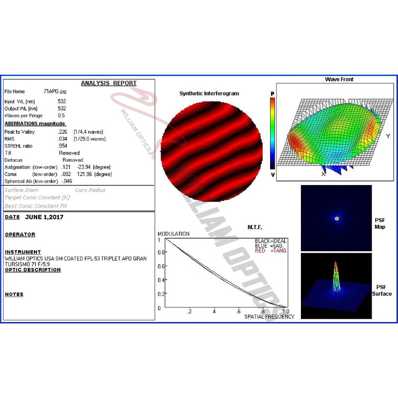 William Optics Apochromatic refractor AP 71/420 Gran Turismo GT 71 OTA Guidescope-Set