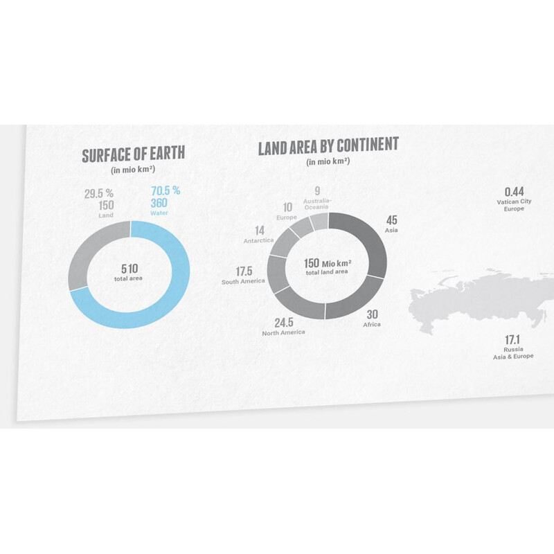 Marmota Maps Explore the World 100x70cm