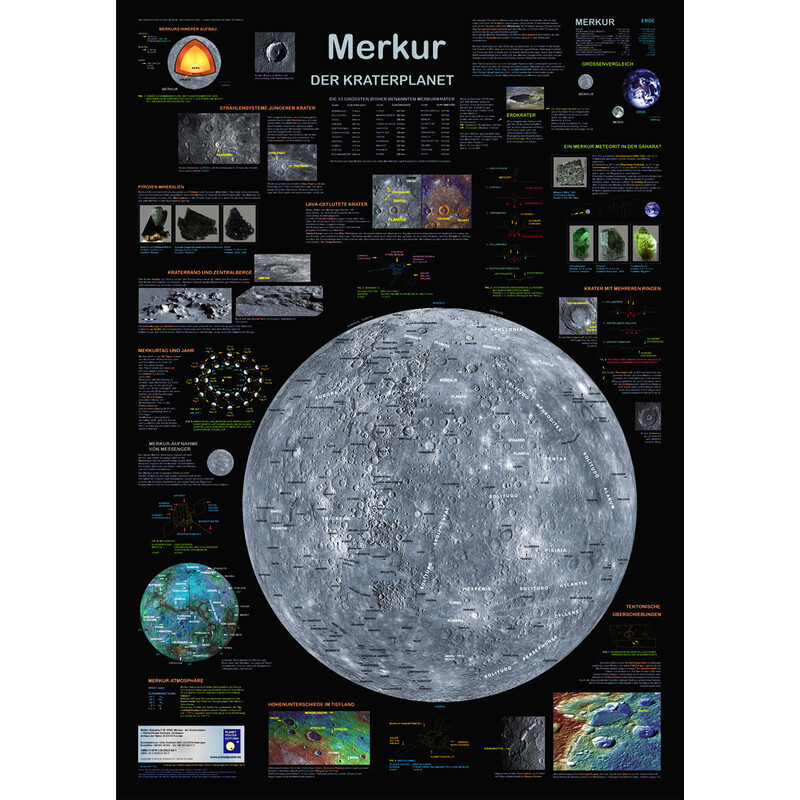 Planet Poster Editions Poster Mercury