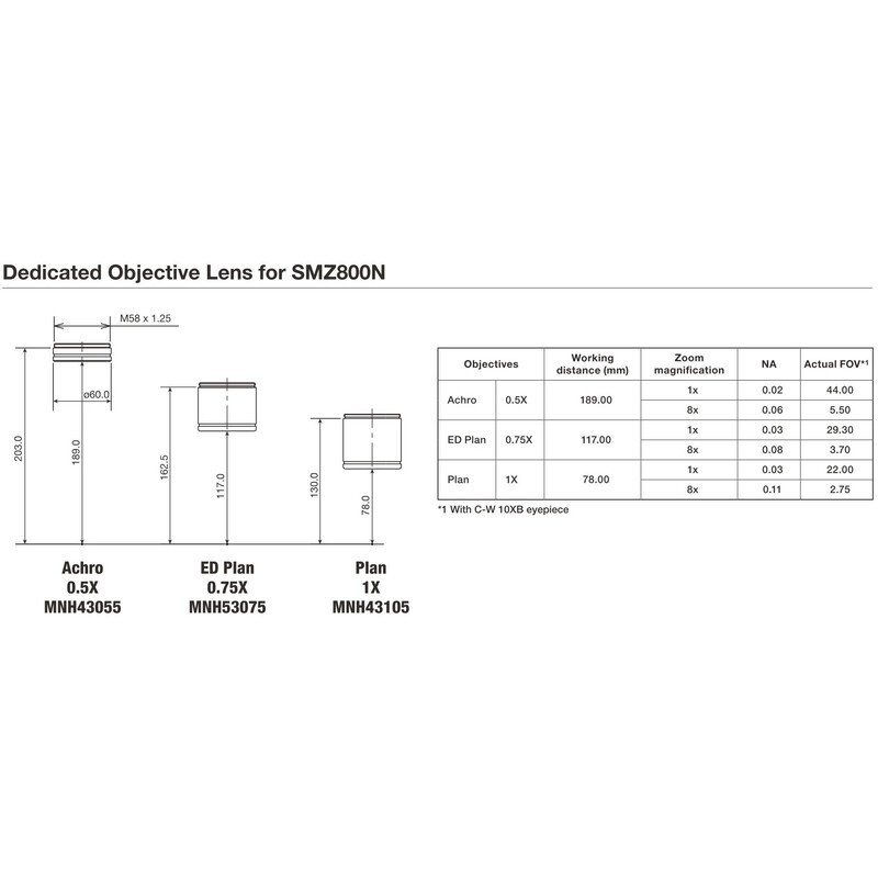 Nikon Objective P-Plan 1x -AA 78 mm