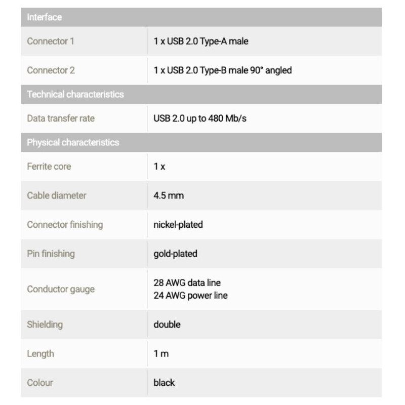 PegasusAstro USB-Cables 2x USB2.0 Type-B 1m