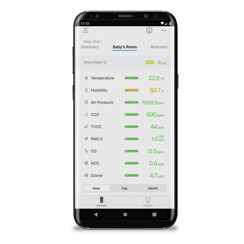 uHoo Smarter 9in1 CO2 Ambient Air Monitor Sensor Virus Index