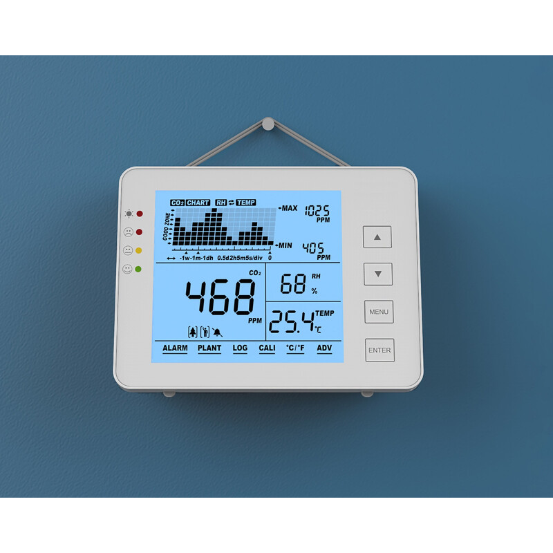 Seben 1200P W CO2 Monitor