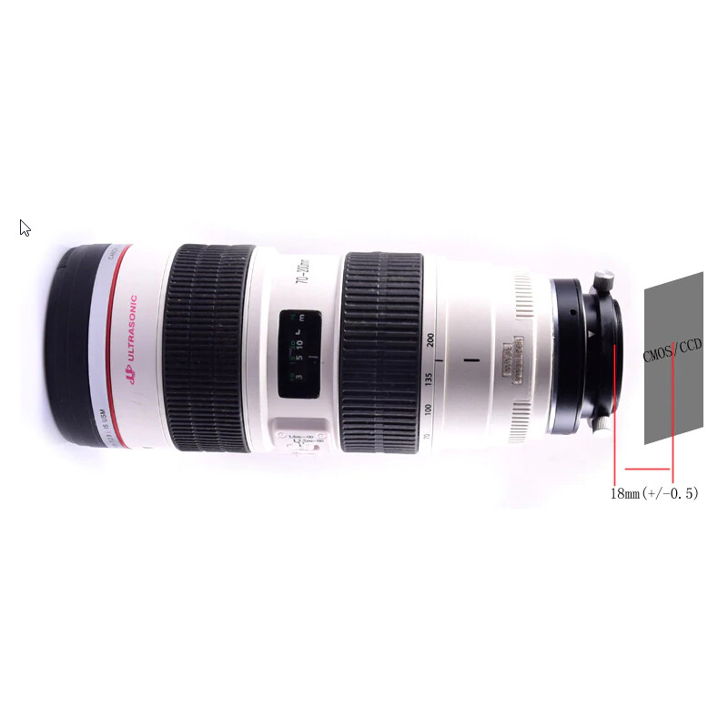 Artesky M48 Adaptors for Canon EOS Lenses