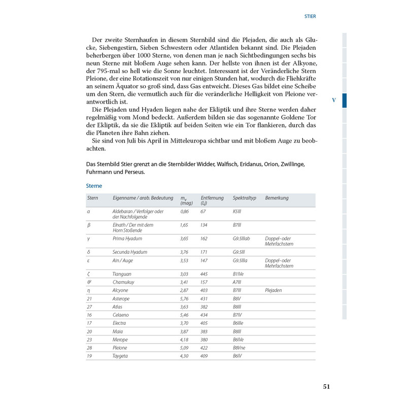 Astronomie-Verlag Star Myths