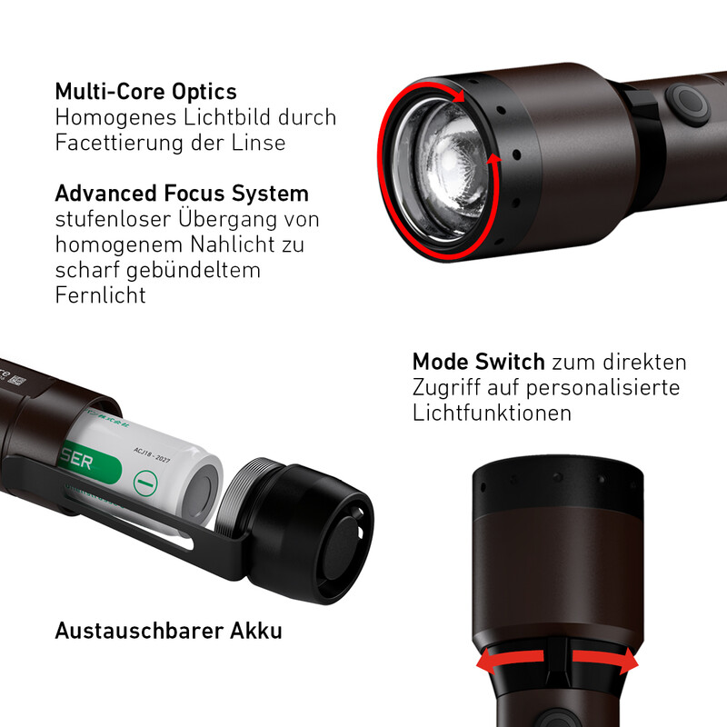 LED LENSER Torch P6R Signature