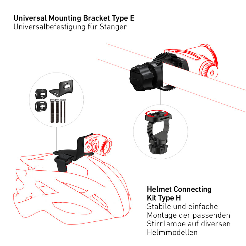 LED LENSER Headlamp H19R Signature