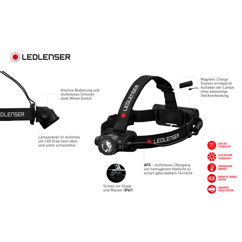 LED LENSER Headlamp H7R Core