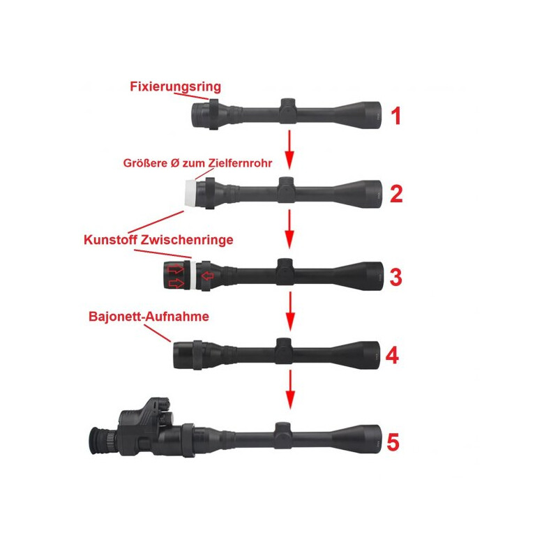 Sytong universal quick-action adaptors