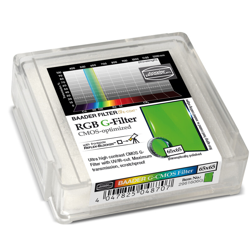 Baader Filters RGB-G CMOS 65x65mm