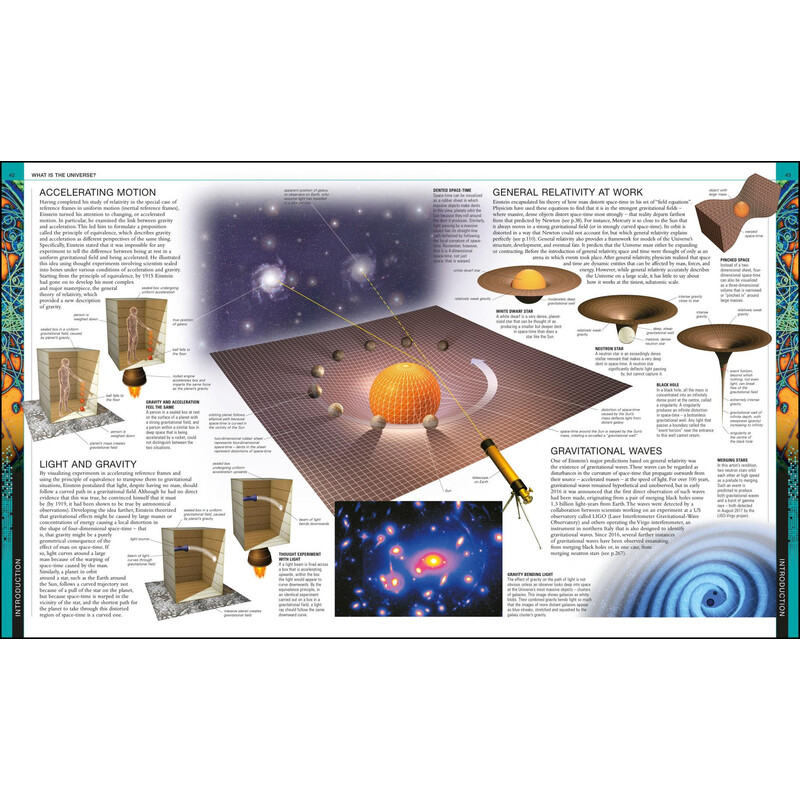 Dorling Kindersley Universe