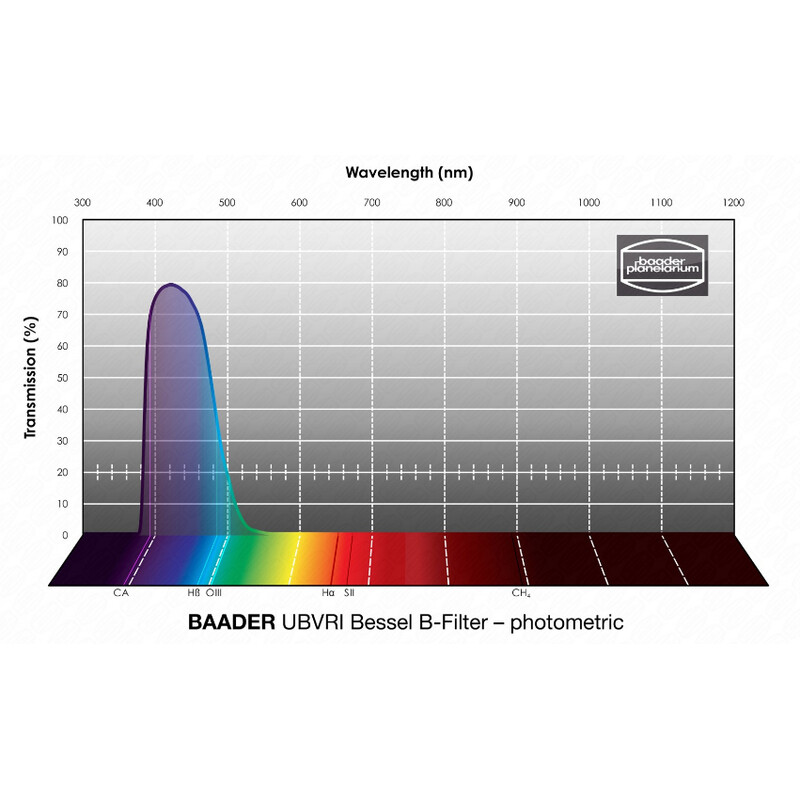 Baader Filters UBVRI Bessel B 1.25"