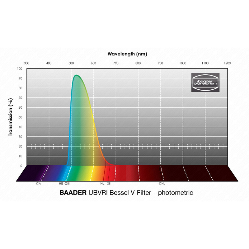 Baader Filters UBVRI Bessel V 1.25"