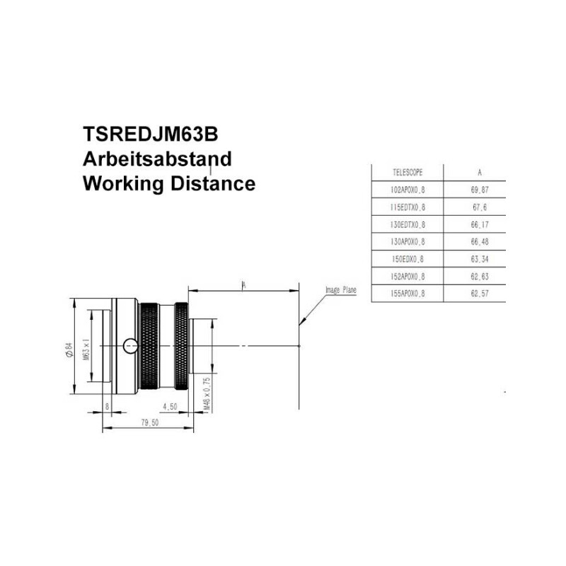 TS Optics Corrector 0.8x