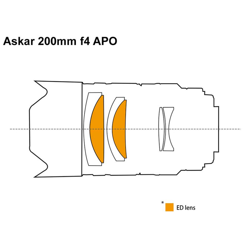 Askar Apochromatic refractor AP 50/200 ACL200 OTA