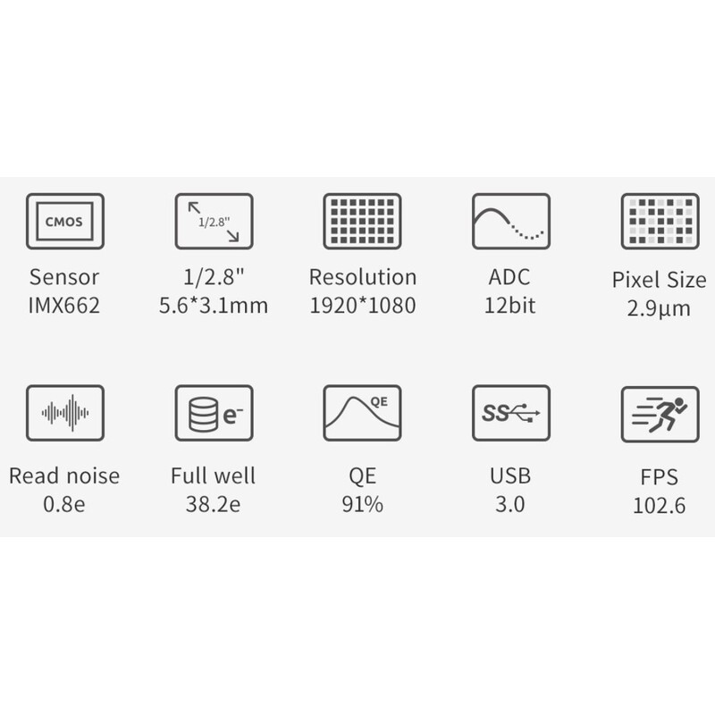 ZWO Camera ASI 662 MC Color
