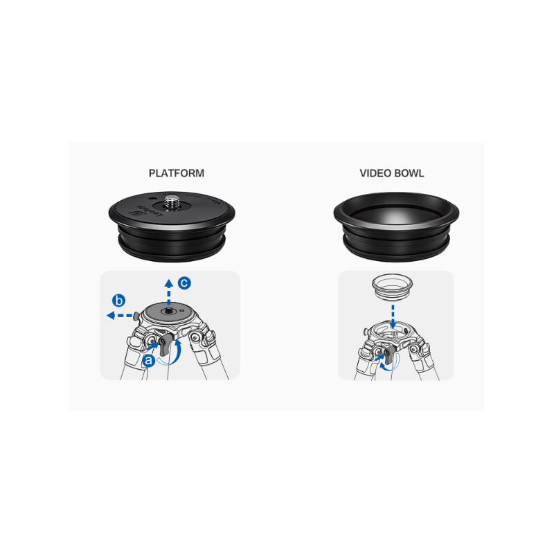 Leofoto Carbon tripod LMR-364C Rapid Summit mit Beinklemmen