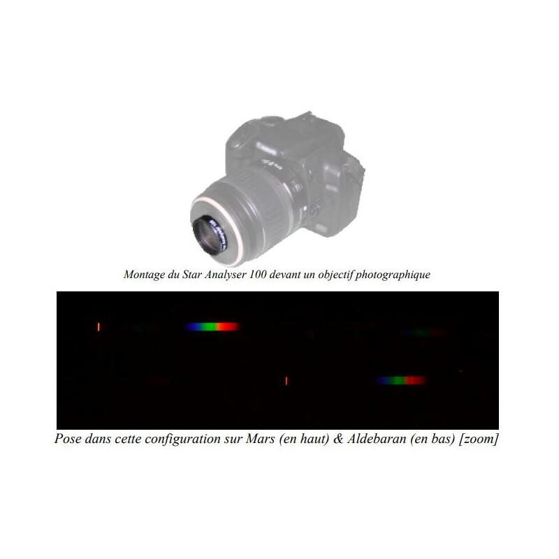 Shelyak Spectroscope Star Analyser 100