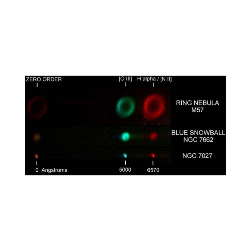 Shelyak Spectroscope Star Analyser SA100