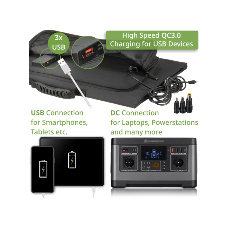 Bresser Mobile Solar Charger 90 Watt