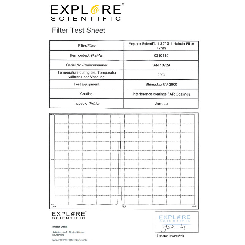 Explore Scientific Filters SII 12nm 1.25"