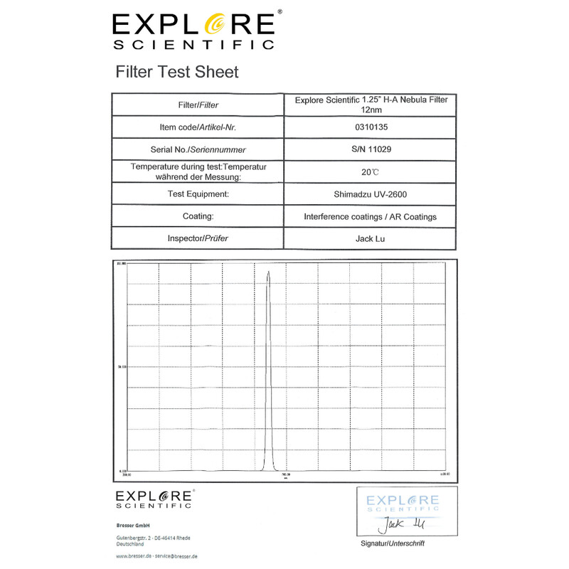 Explore Scientific Filters H-alpha 12nm 1.25"