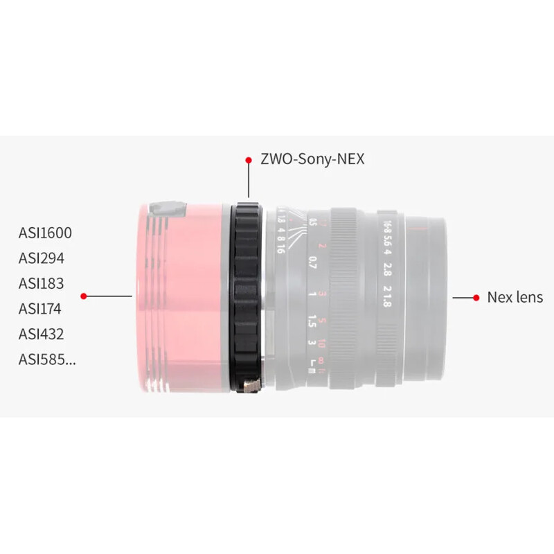 ZWO Sony Adapter for ASI Cameras
