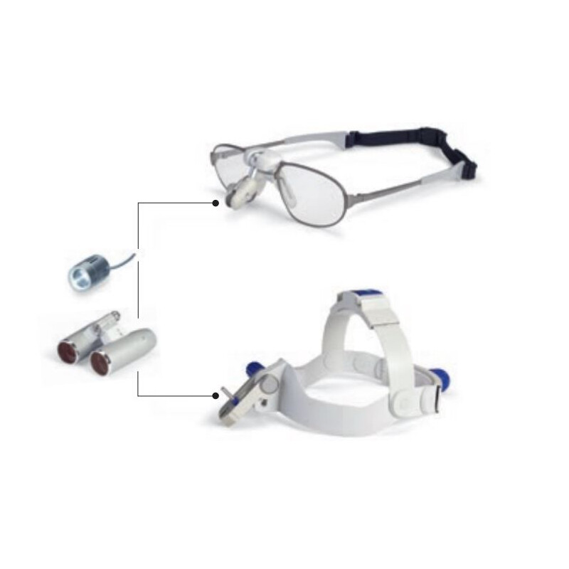 ZEISS Magnifying glass Fernrohrlupe optisches System K 4,3x/400 inkl. Objektivschutz zu Kopflupe EyeMag Pro
