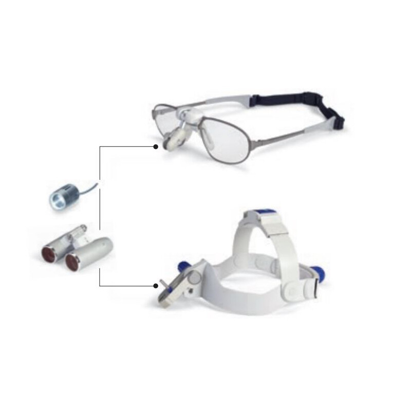 ZEISS Magnifying glass Telescope loupe, optical system K 3.2x/500 incl. lens protection for EyeMag Pro head loupe