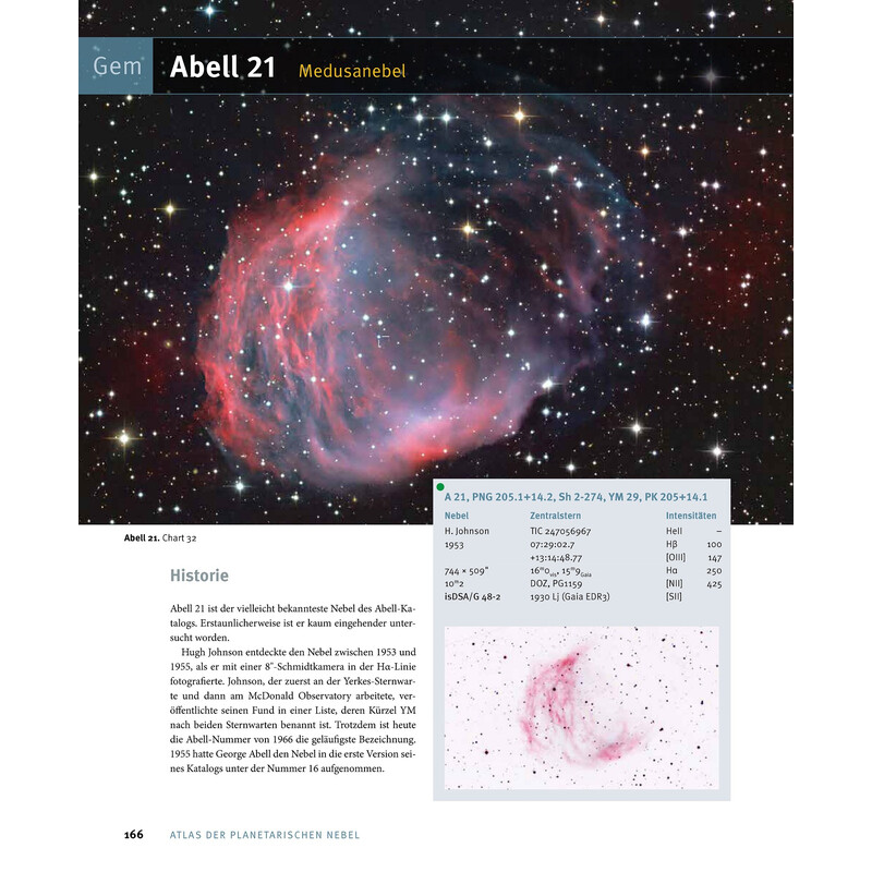 Oculum Verlag Atlas of Planetary Nebulae, Volume 1