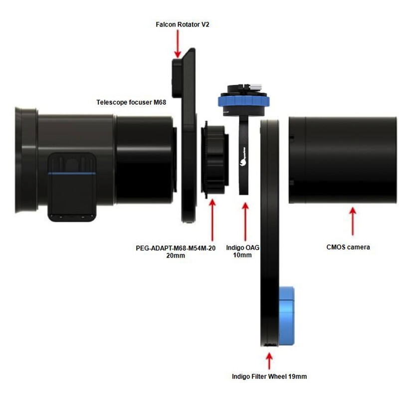 PegasusAstro Off-Axis-Guider Indigo OAG