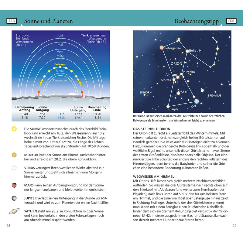 Kosmos Verlag Almanac Was tut sich am Himmel 2024