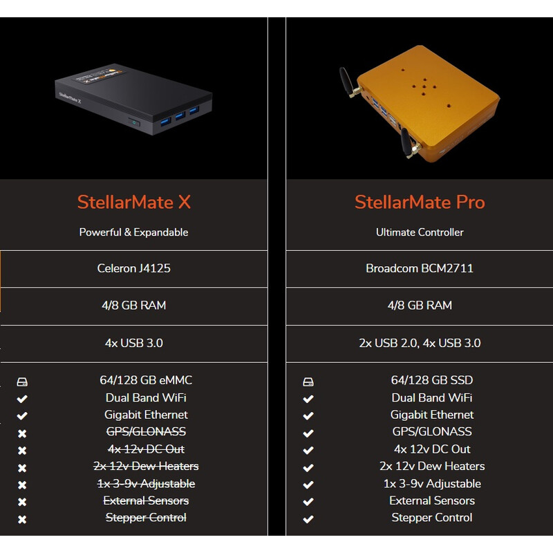 Ikarus Technologies StellarMate Pro 4GB/64GB