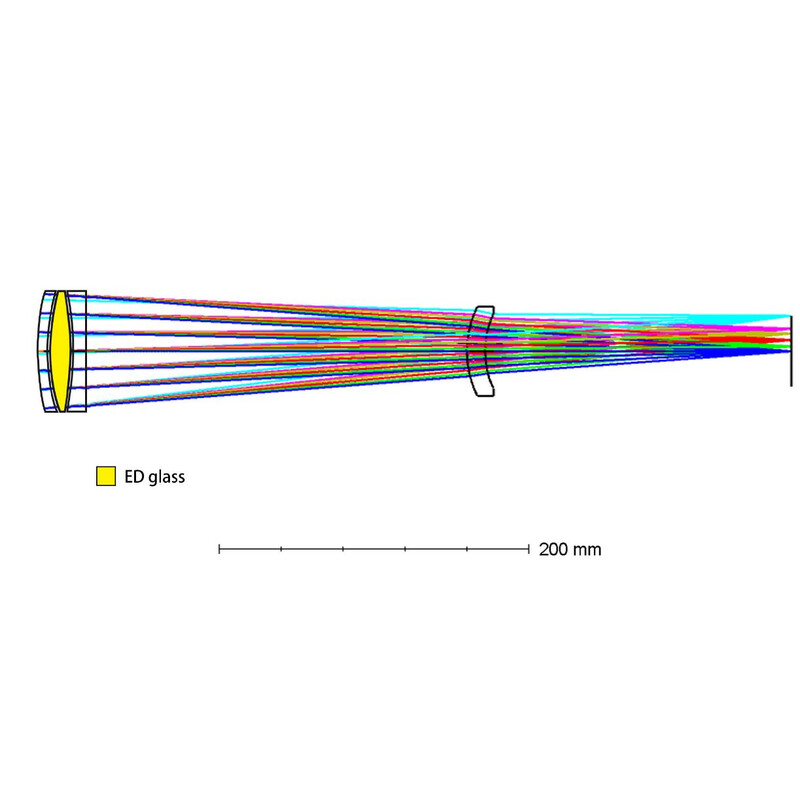 Askar Apochromatic refractor AP 71/490 Flat-Field 71F OTA