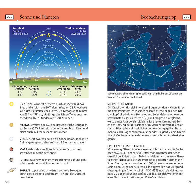 Kosmos Verlag Almanac Was tut sich am Himmel 2025