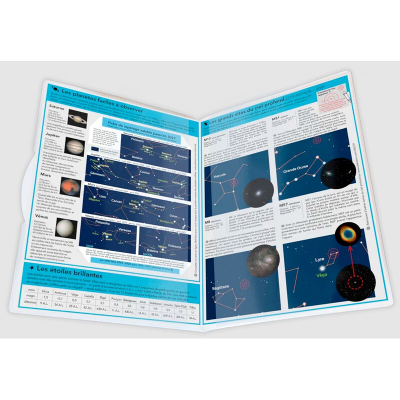Stelvision Star chart 365