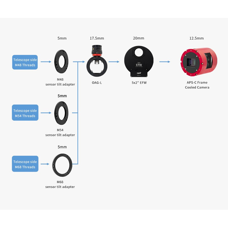 ZWO Filter wheel EFW 7x 36 mm