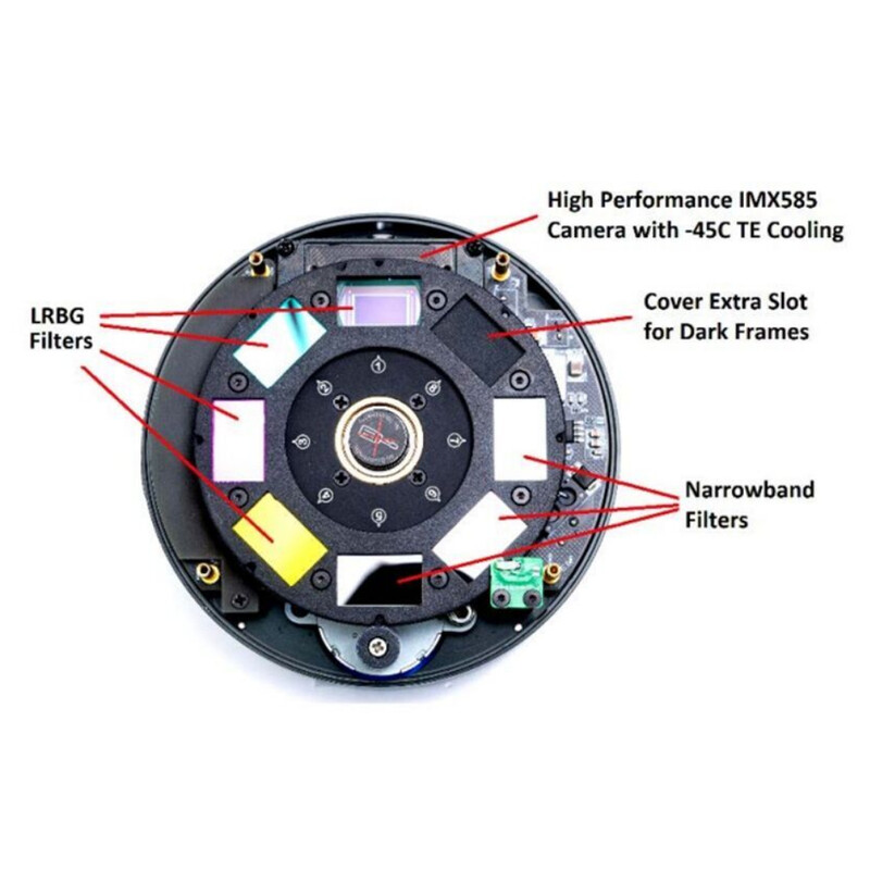 QHY Filters Planeten-Set