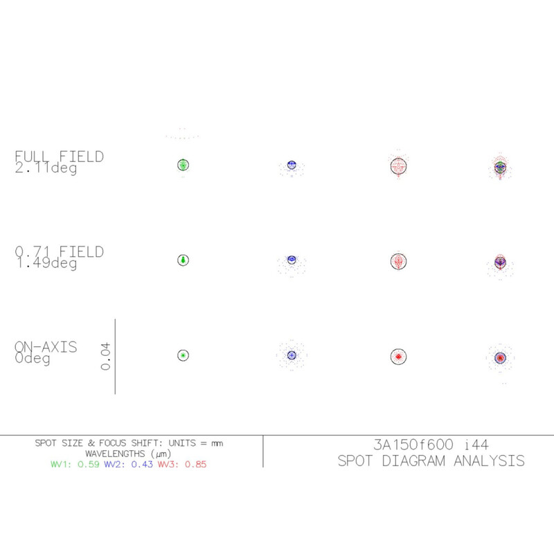 LOic Telescope Astrograph 150/600 i44