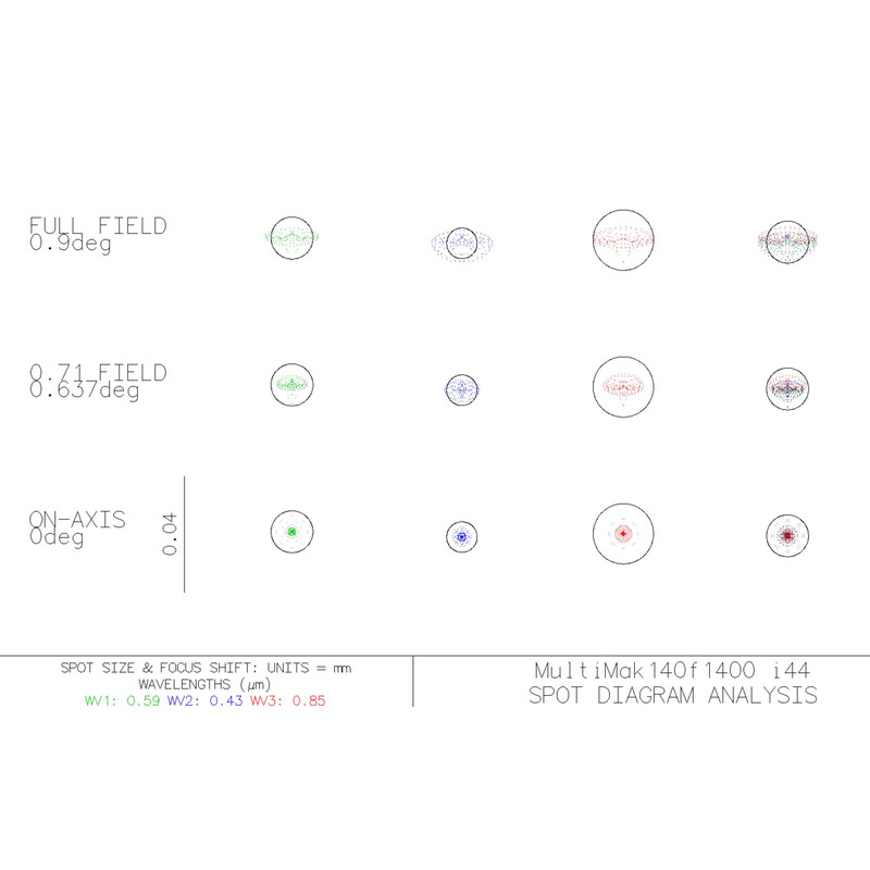 LOic Maksutov telescope MC 140/1400 MultiMak i44