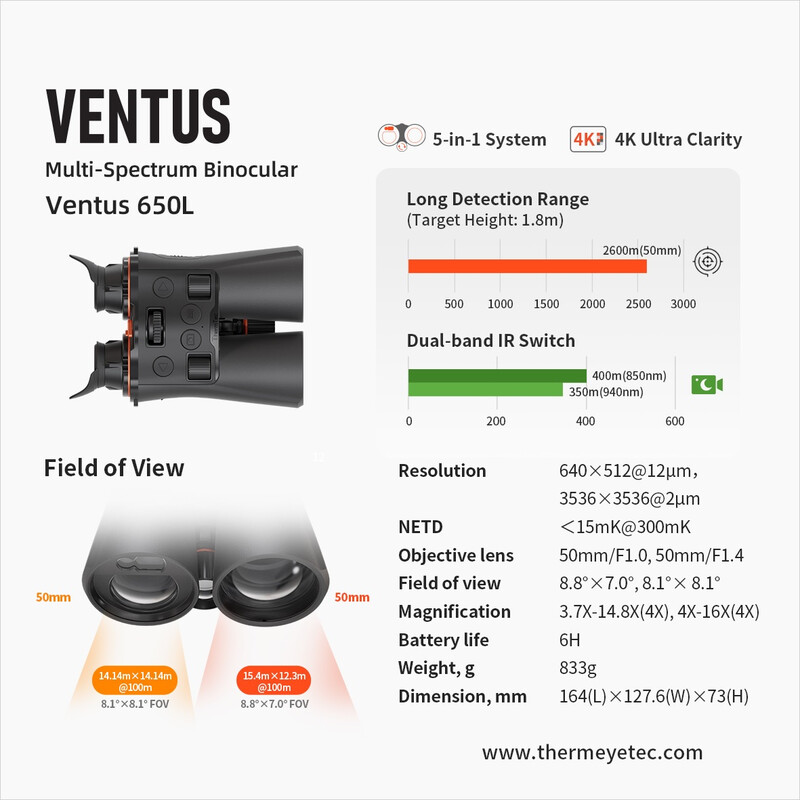 ThermTec Night vision device Ventus 650L
