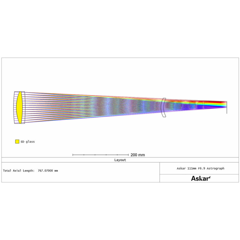 Askar Apochromatic refractor AP 111/766 111F Flatfield