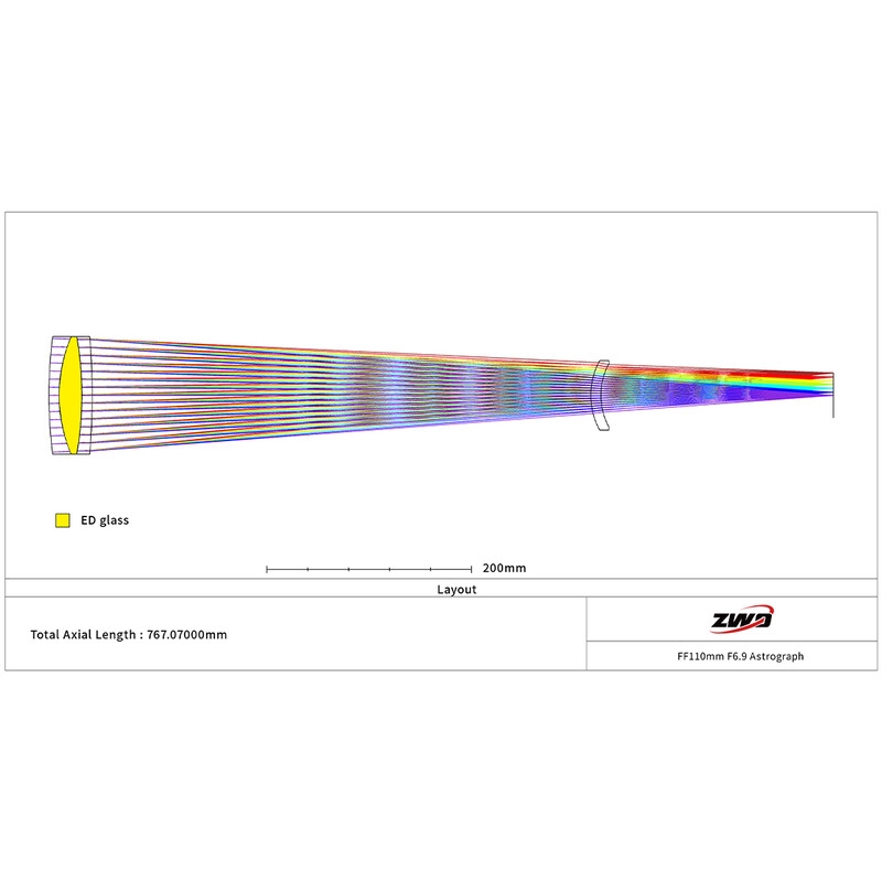 ZWO Apochromatic refractor AP 110/766 FF110