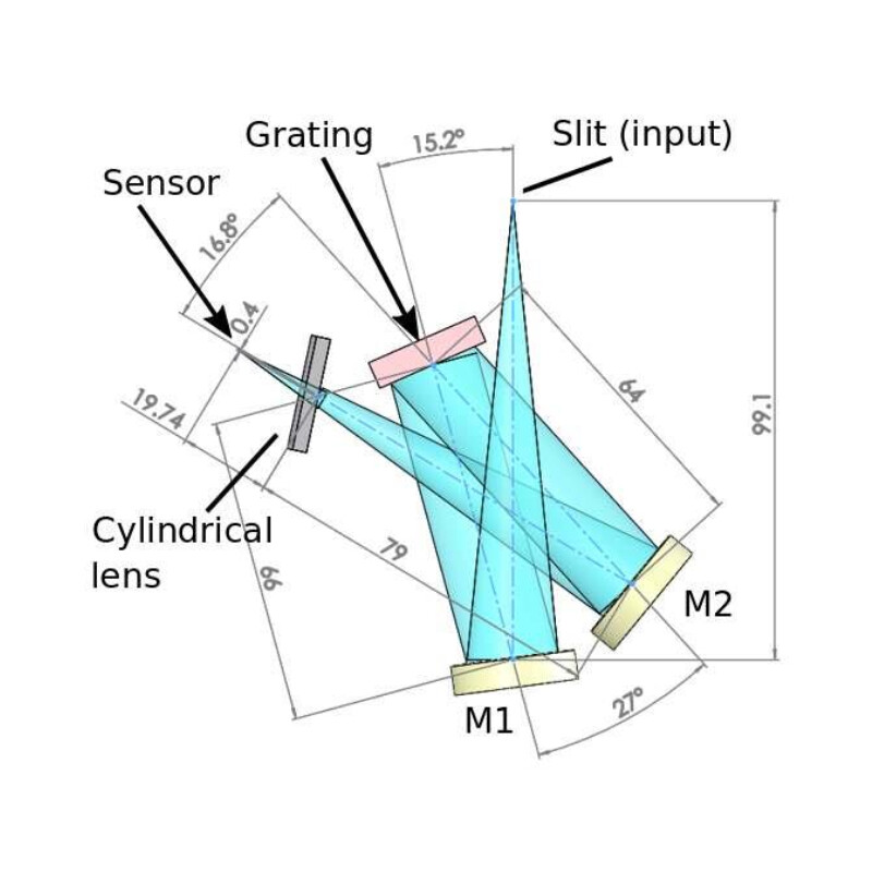 Shelyak Spectroscope UVEX motorised