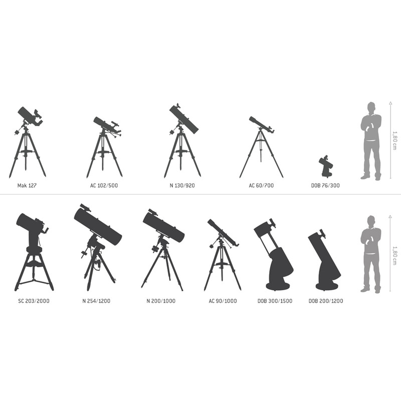 Telescopio Celestron AstroMaster 900mm/70 EQ