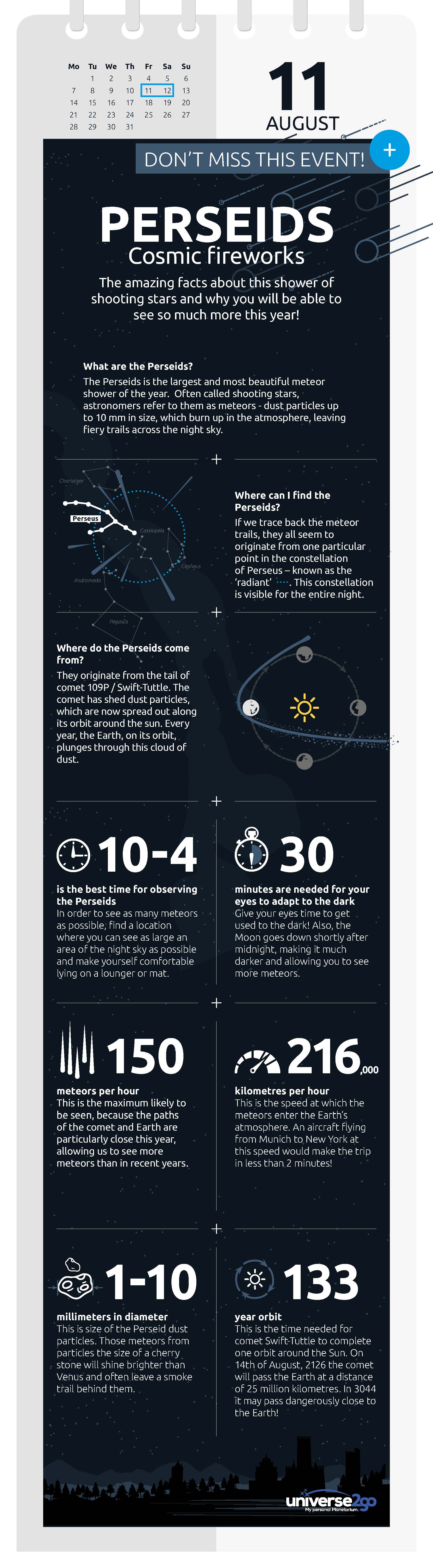 u2g-infografik-perseiden-en